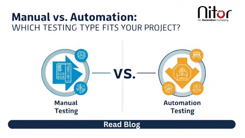 Types of Testing