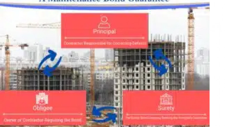 Why More Contractors Choose Surety Bonds Online Now