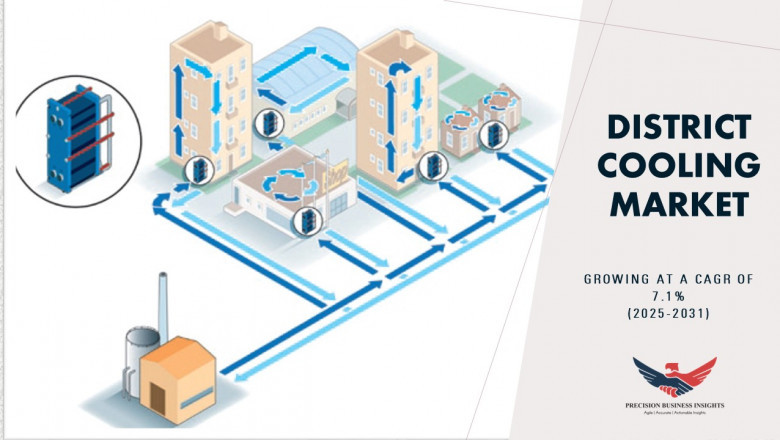 District Cooling Market Size, Share, Trends, Outlook 2031