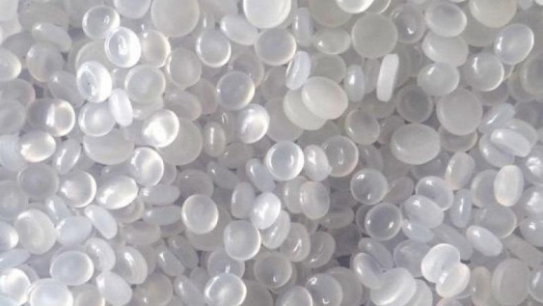 Ethylene Amines Market Develops Sustainable Innovations Amid Environmental Concerns and Regulatory Pressures