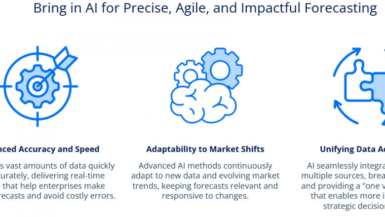 How Artificial Intelligence in Supply Chain and AI Demand Forecasting are Revolutionizing Operations