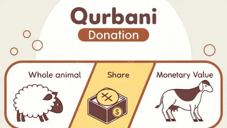 Qurbani Donation Online: A Convenient and Meaningful Way to Give During Eid al-Adha