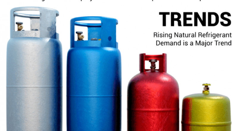 Refrigerants Market Competitive Landscape & Key Players Analysis 2032