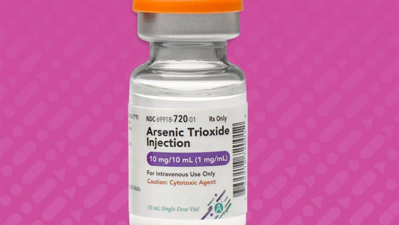 Targeting Leukemia: Growth and Trends in the Arsenic Trioxide Injection Market