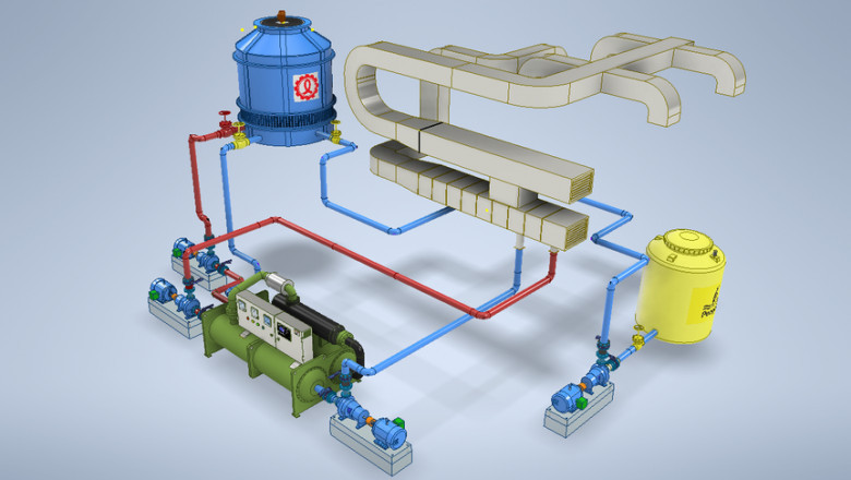 Water-Cooled Chillers Market Research, Analysis | Trends 2032