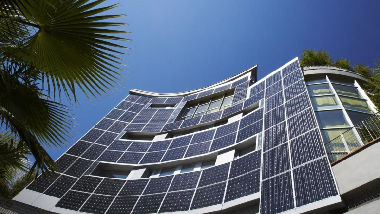 Building Integrated Photovoltaics (BIPV) Market Forecast: Sustainable Growth Driven by Innovation and Renewable Energy Demand