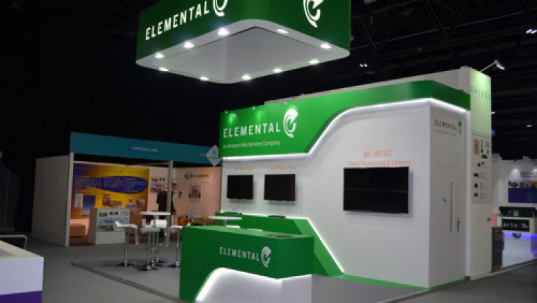 Explore Innovation and Global Opportunities at the White Label World Expo 2025