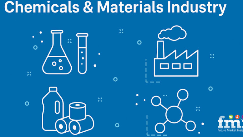 Renewable Polyethylene Market: Poised for Explosive Growth with 18% CAGR by 2033