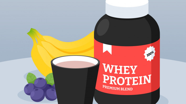 Whey Protein Market Size, Share, Dynamics, Growth, 2032