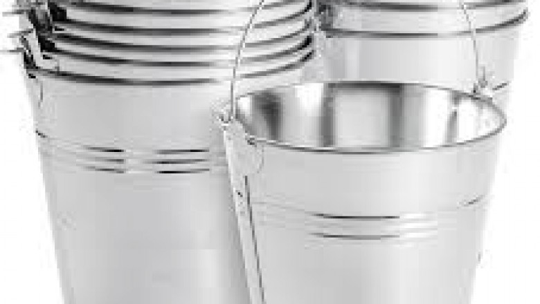 Metal Pail Market Regional Demand Forecast and Expansion Opportunities Analysis