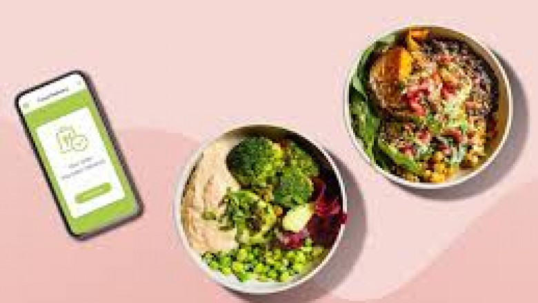 Plant Based Meal Kits Market analysis highlights regional demand and supply chain dynamics