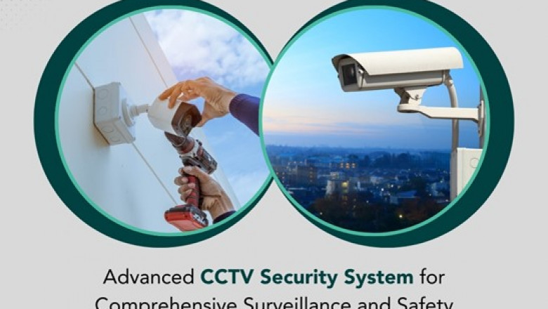 Security Features of CCTV Surveillance Systems
