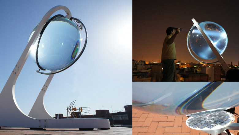 Spherical Sun Power Generator Market Analysis Near Future To 2033
