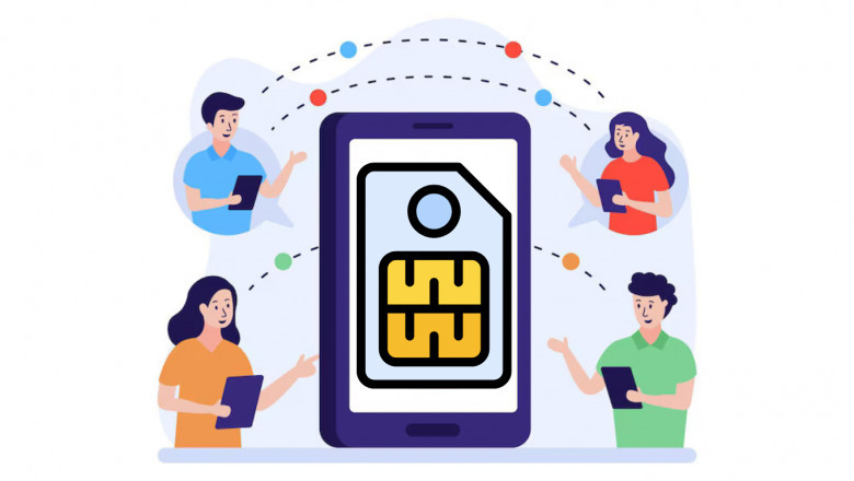 Top 10 Essential Features of Sim-Based Dialers Every Industry Is Adopting