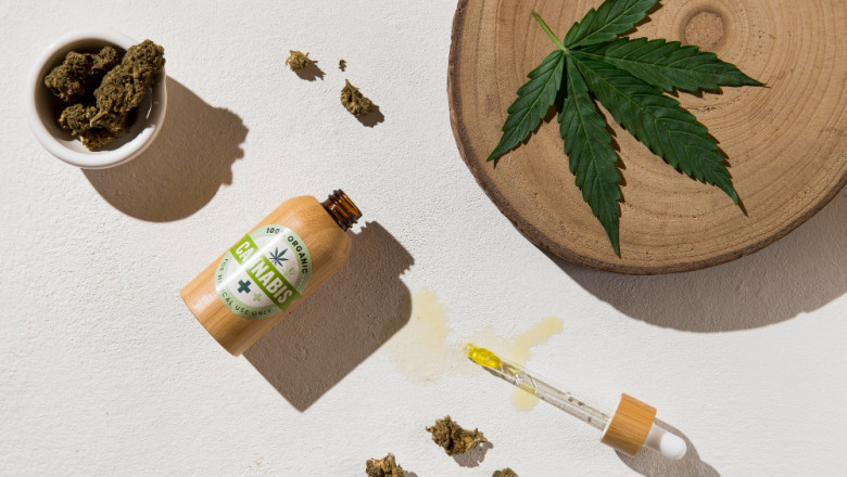 Cannabidiol (CBD) Market Size, Share, Trends, Future Outlook, 2032