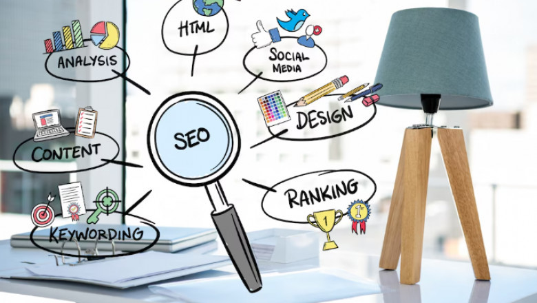 SEO Company in USA for Local and Global SEO