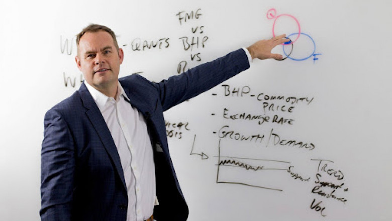 Unlock Your Financial Potential with Australian Investment Education