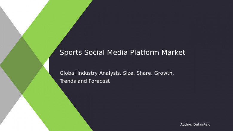2032 Projections: Sports Fan Social Networks