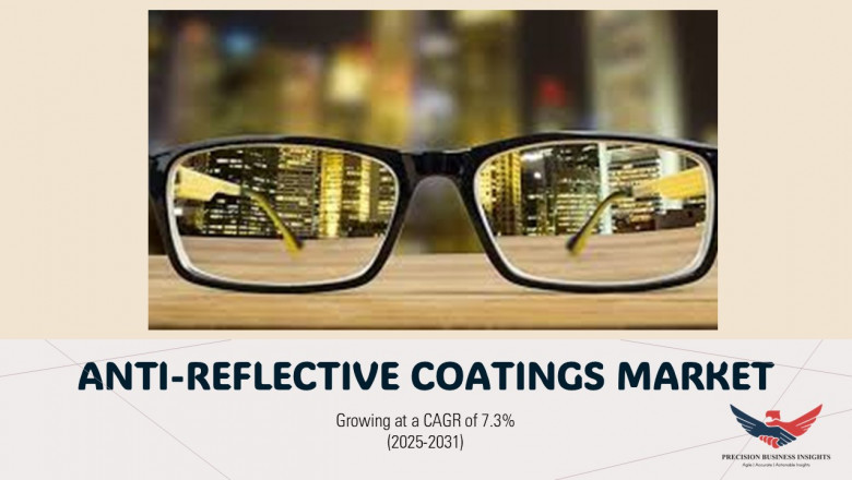 Anti-Reflective Coatings Market Size, Share, Overview Report 2031