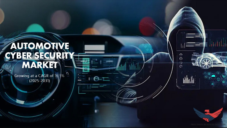 Automotive Cyber Security Market Size, Share, Growth Report 2031