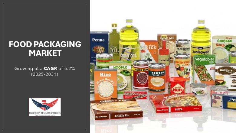 Food Packaging Market Size, Share, Trends, Analysis 2031