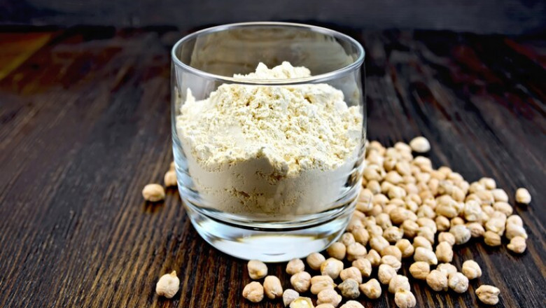 Soy Protein Concentrate Market Trends and Growth Overview in Global Food Industry
