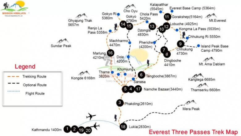 Three Passes Trek Map: A Guide to One of Nepal’s Most Amazing Adventures