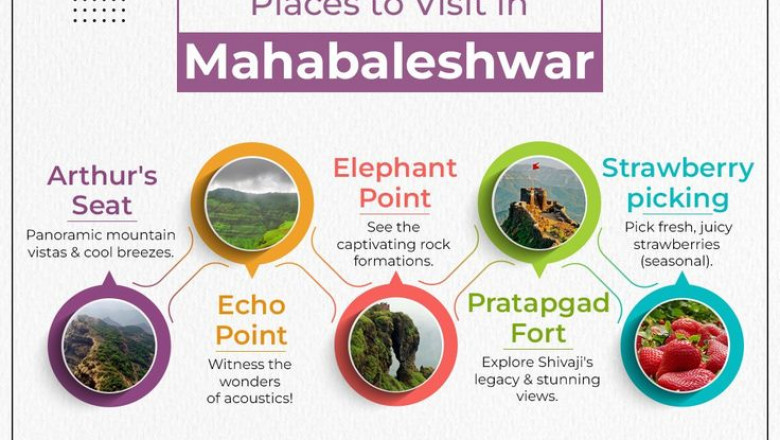 Where to Go in Mahabaleshwar with Friends This Monsoon Season
