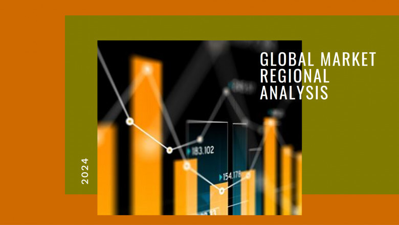 4K IP Cameras Market Report Analysis and Forecast to 2033
