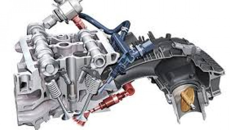 Automotive Fuel Injection System Market Accelerators Driving Global Innovation Forward