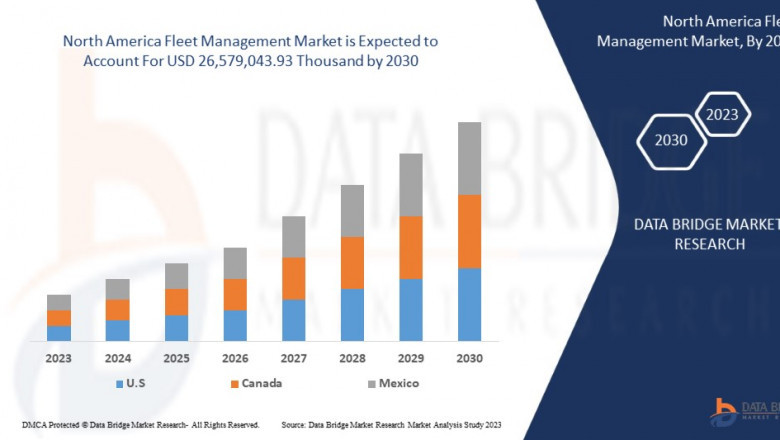 Europe Retort Packaging Market Grows Amid Rising Demand for Convenient and Shelf-Stable Food Products