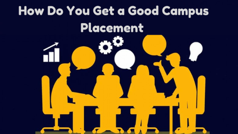 Placement Training in Chennai