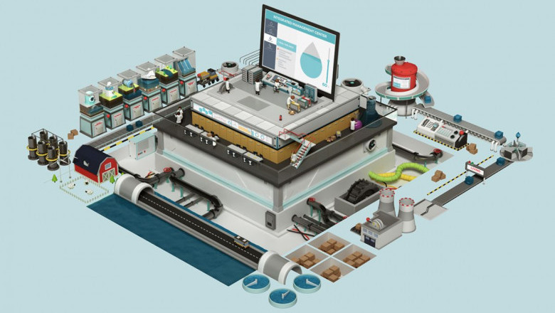 Smart Water Grid Market Predicted to Achieve USD 58,807.3 million by 2035