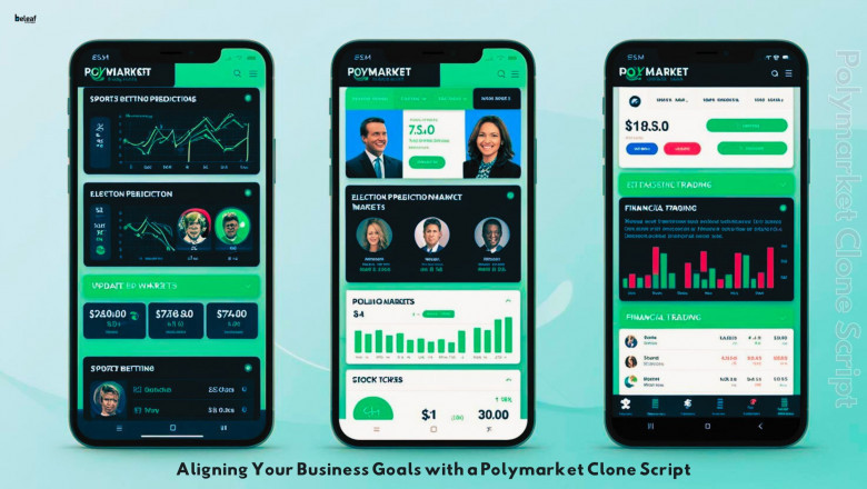 Aligning Your Business Goals with a Polymarket-Like Prediction Market Platform
