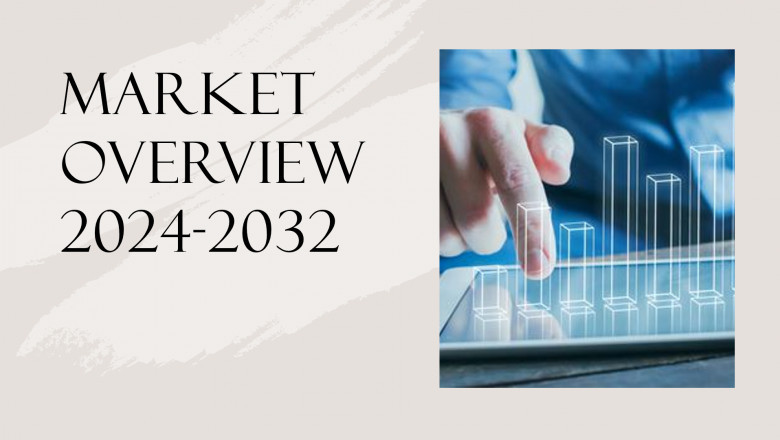 Safety Capacitors Market Methodology and Estimate till 2033