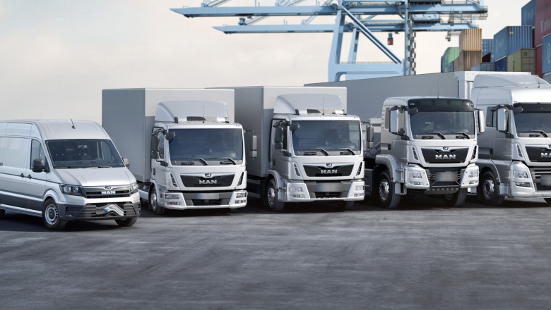 Truck Rental Market Estimated to Witness High Growth Owing to IoT Integration