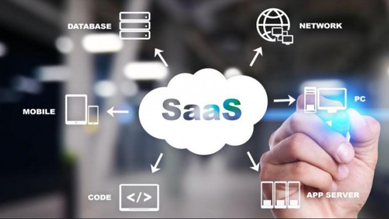 Understanding the Customer Needs Driving the Supply Chain as a Service (SCAAS) Market