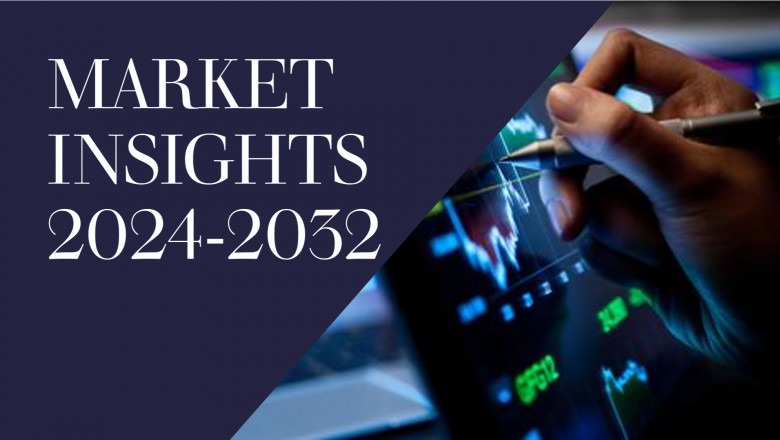 Vehicle Touch Screen Control System Market Growth Rate of from 2025-2033