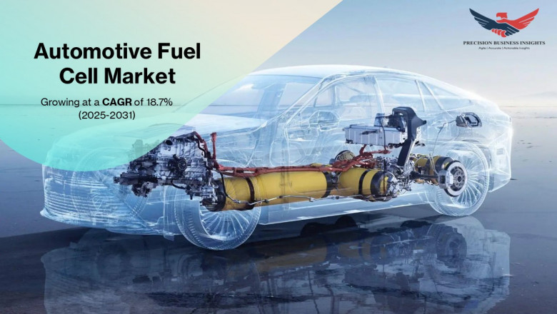 Automotive Fuel Cell Market Size, Share, Industry Analysis 2031