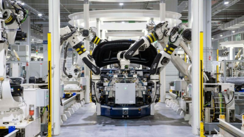 Global Smart Factory Market Report 2032