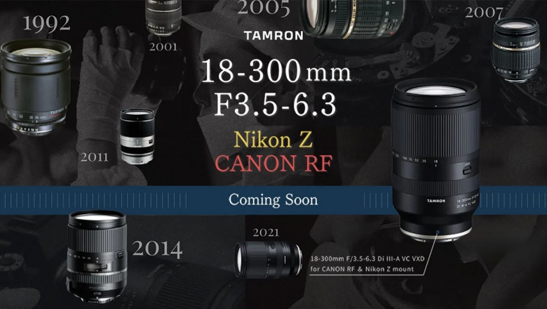 Magic of DSLR Camera Lenses | Tamron India