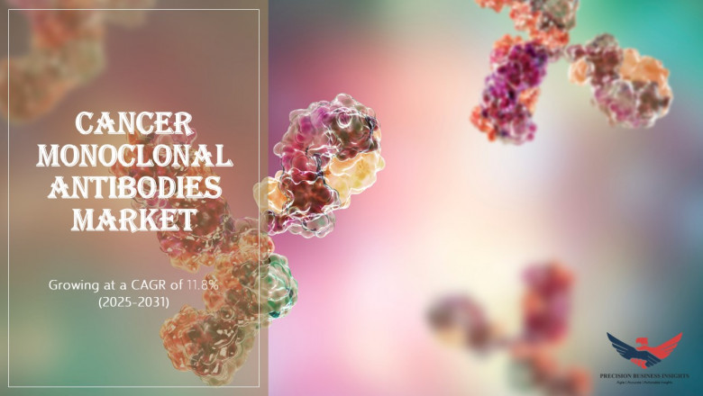 Cancer Monoclonal Antibodies Market Size, Share, Growth Report 2031