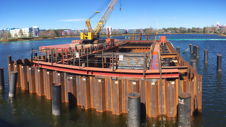 Cofferdam Market SWOT Analysis, Business Growth Opportunities by 2033