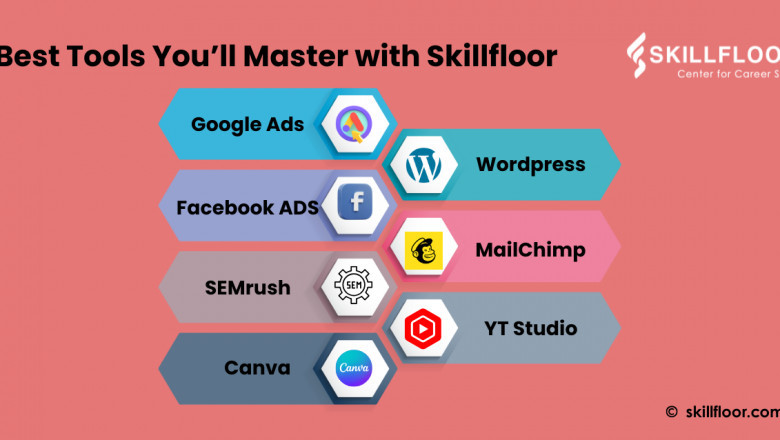 Digital Marketing Course in Indore - Skillfloor