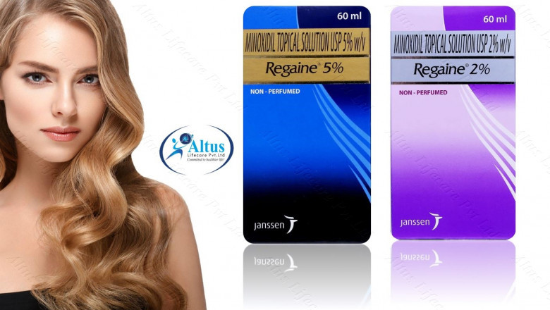Hair Falling Out? Fight Back with Minoxidil and Finasteride Topical Solution!