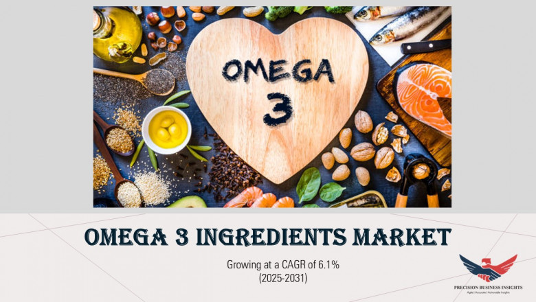 Omega 3 Ingredients Market Size, Share, and Analysis 2031