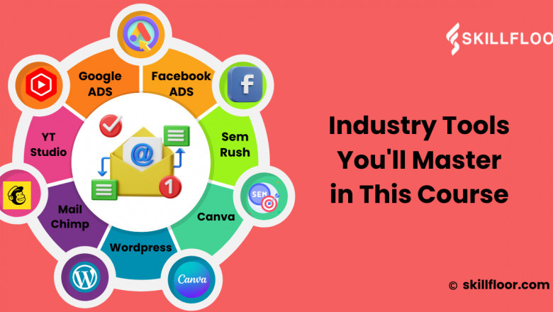 Learn Advanced Digital Marketing in Nagpur with Skillfloor