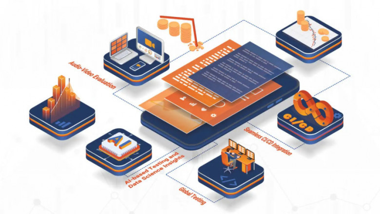Major Mobile App Testing Trends in 2023 to Tackle the Economic Downturn