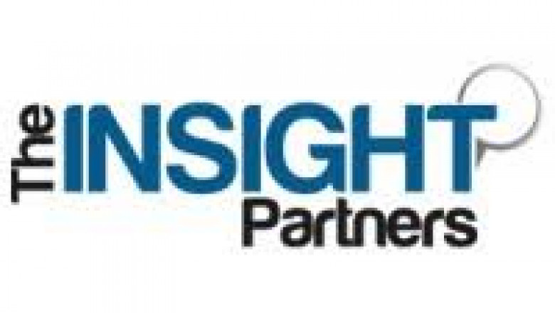 Dialyzers Market Report: Unlocking Growth Potential and Addressing Challenges