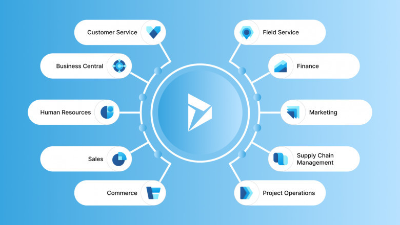 Microsoft Dynamics 365 Implementation Services